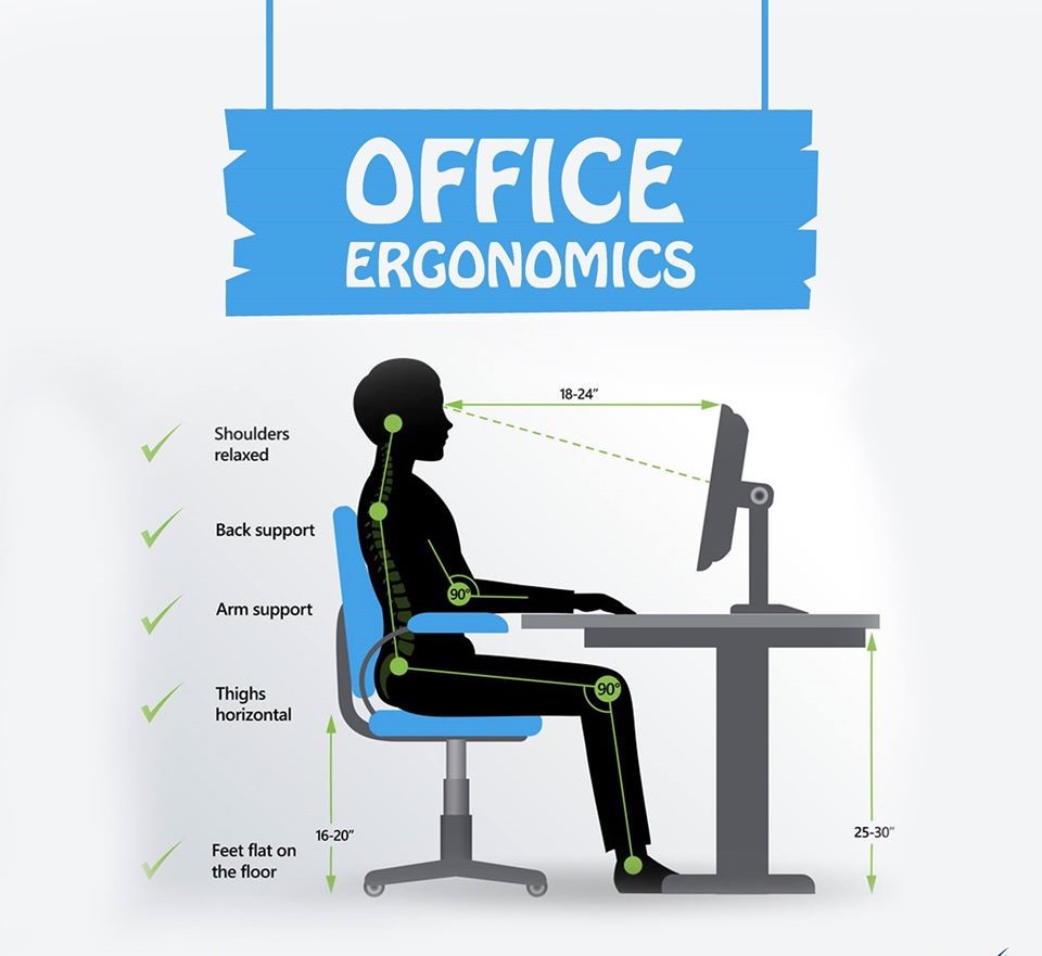 ergonomic-posture